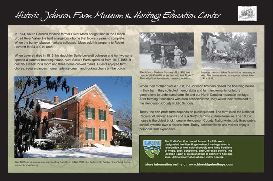 Historic Johnson Farm Museum Sign