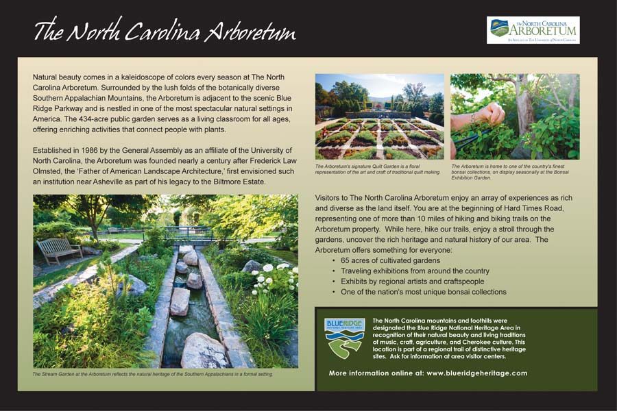 NC Arboretum Sign