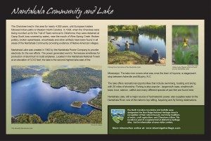 Nantahala Community and Lake Sign